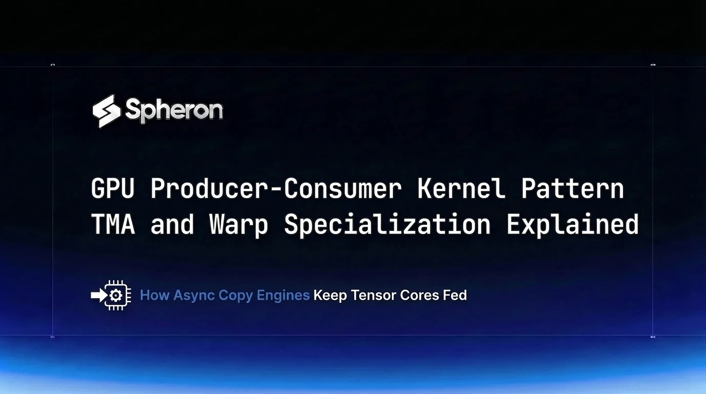 GPU Producer-Consumer Kernel Pattern: TMA and Warp Specialization Explained