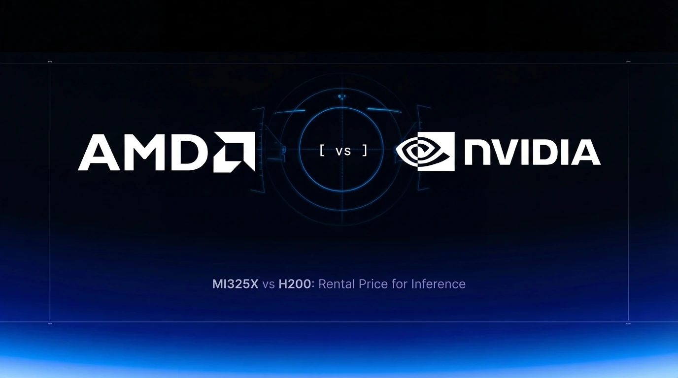 H200 vs MI325X Rental Price: Which Wins for Inference? (2026)