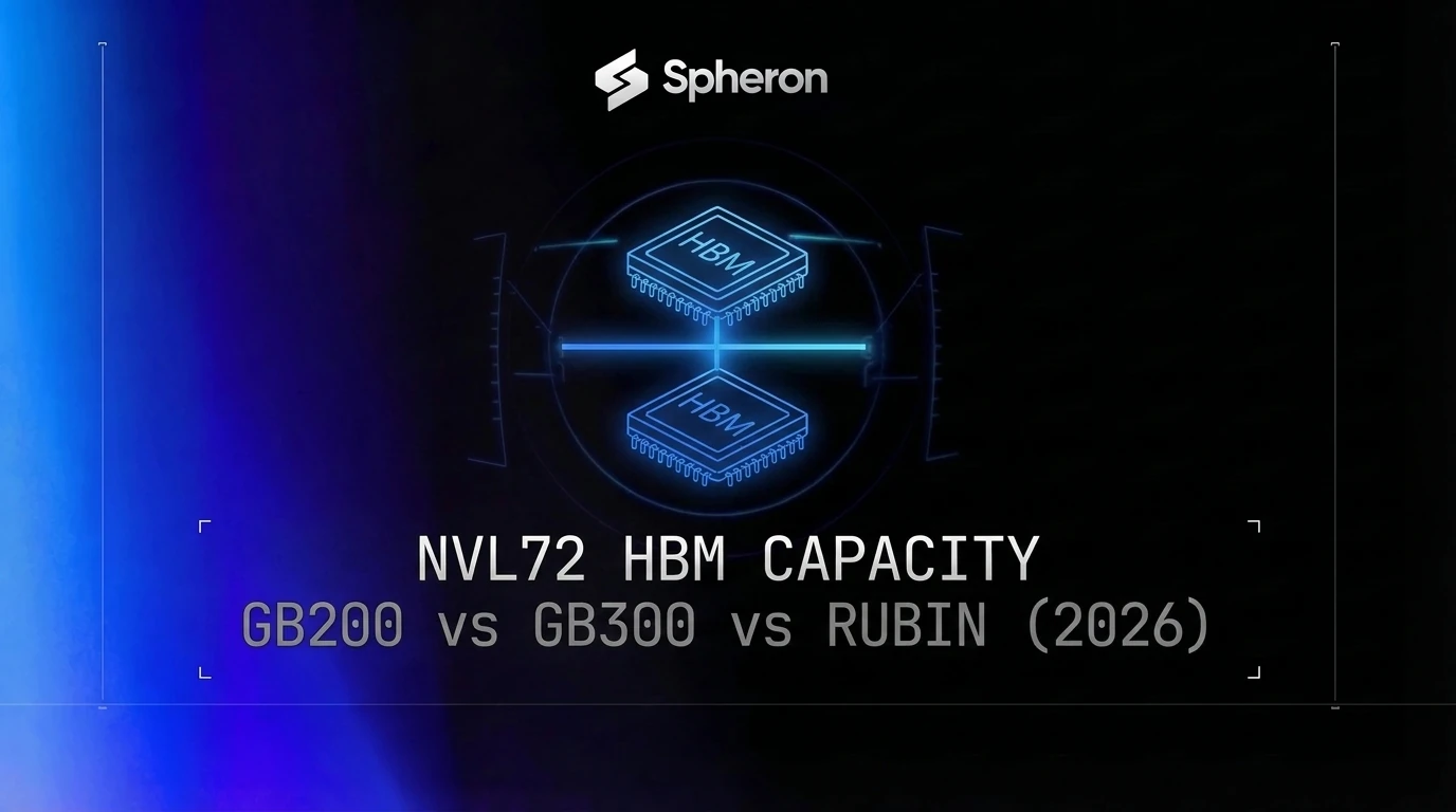 NVL72 HBM Capacity Comparison: GB200 vs GB300 vs Rubin (2026)