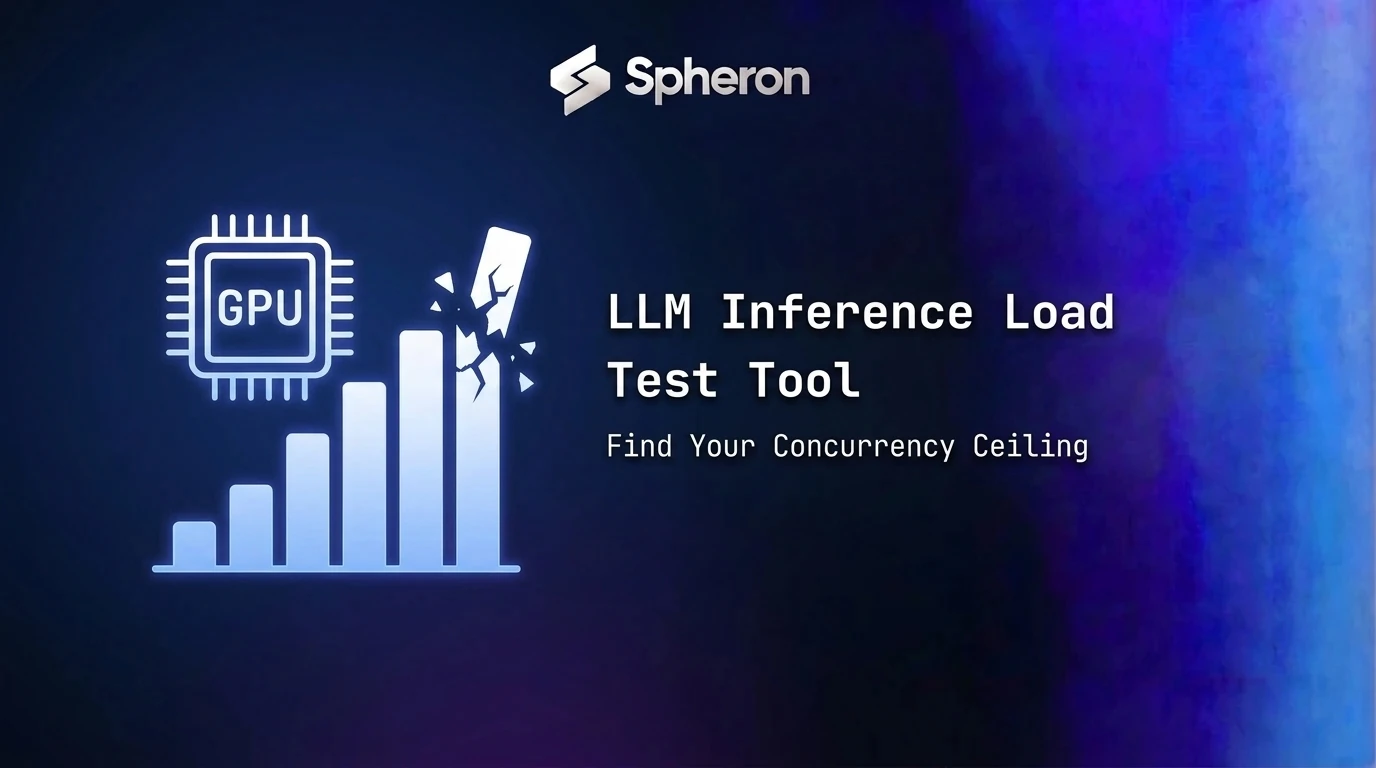 LLM Inference Load Test Tool: Find Your Concurrency Ceiling (2026)