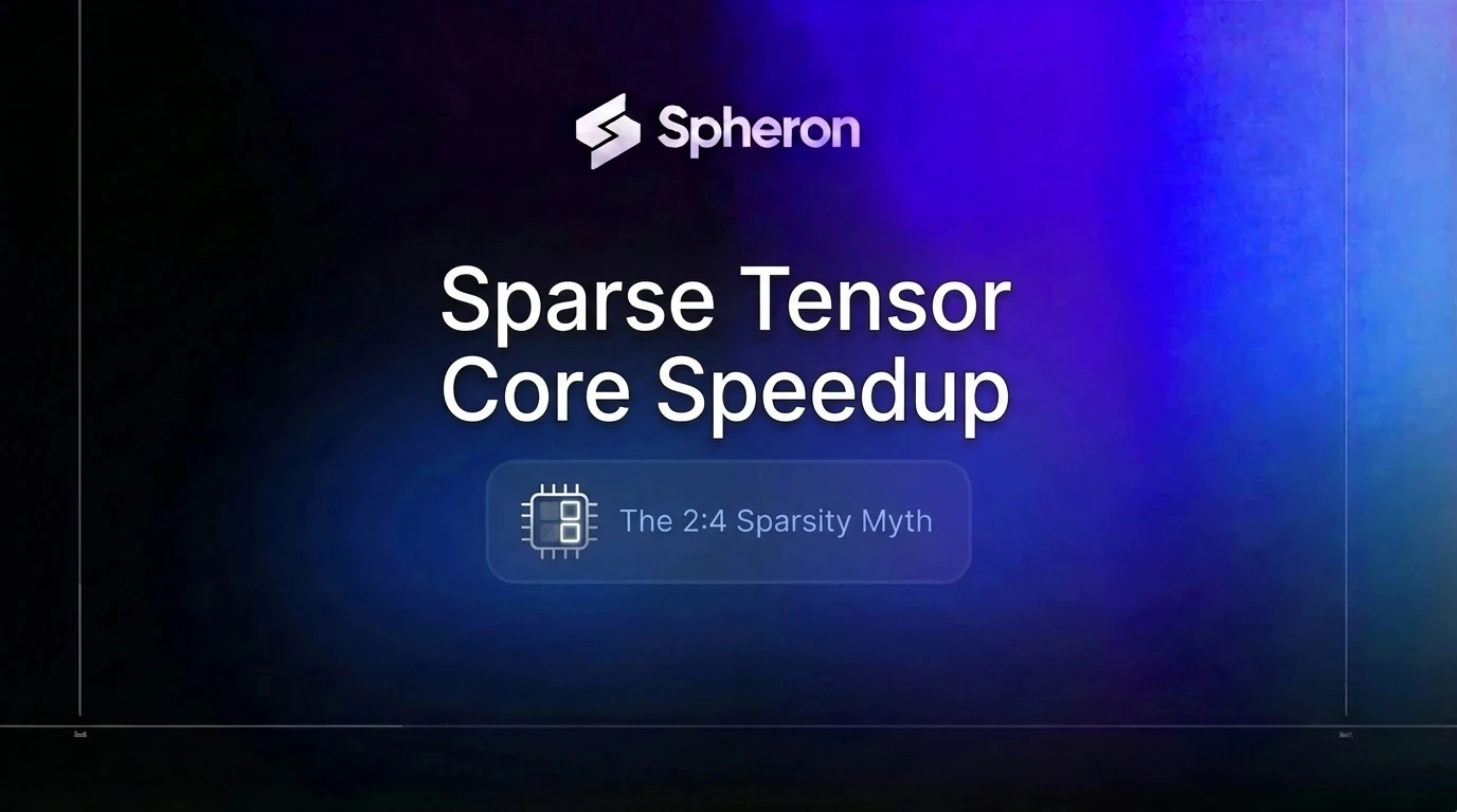 Sparse Tensor Core Speedup: The 2:4 Sparsity Myth