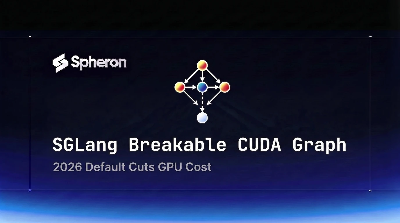SGLang Breakable CUDA Graph: 2026 Default Cuts GPU Cost