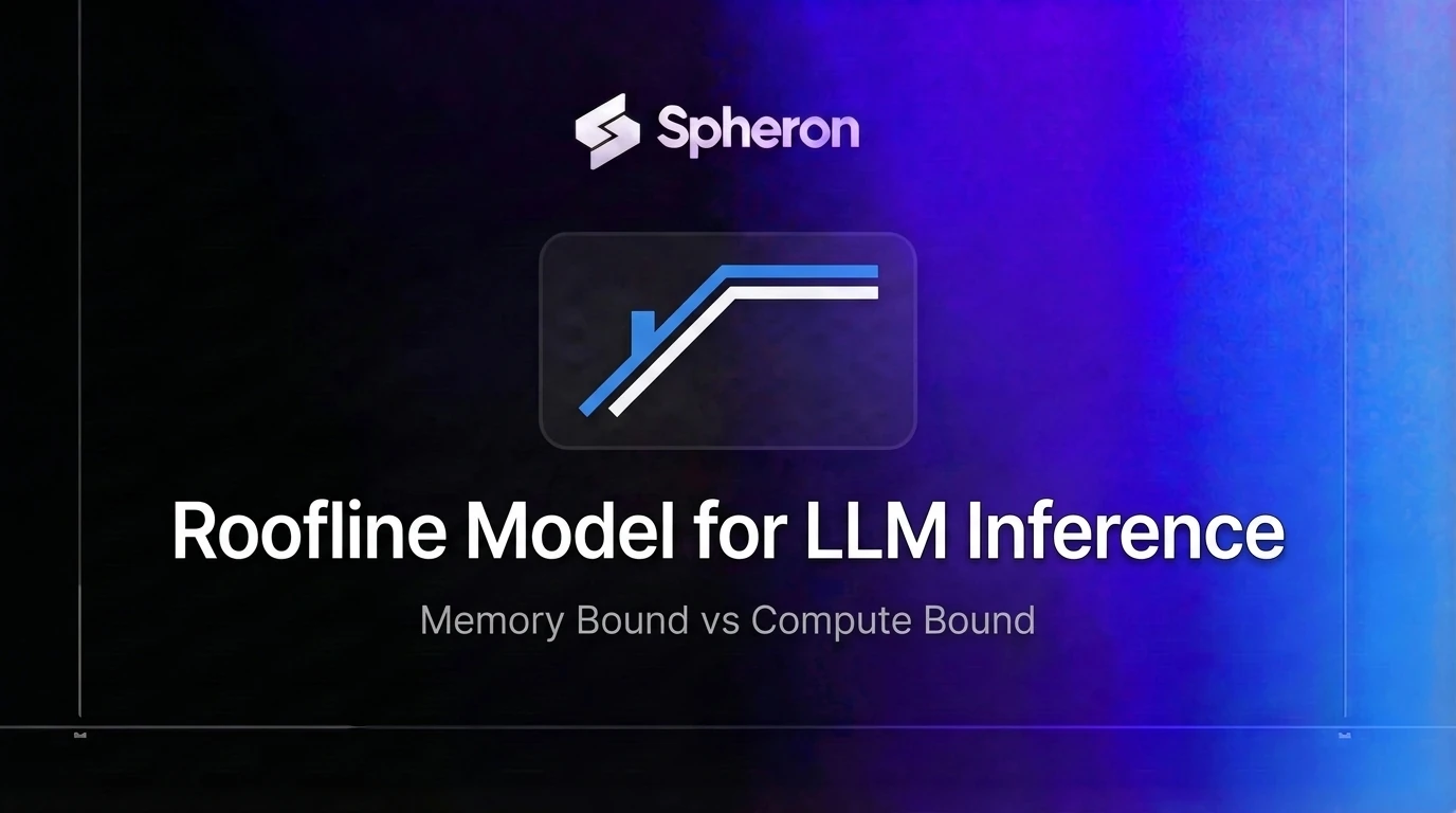 Memory Bound vs Compute Bound: Roofline Model for LLM Inference