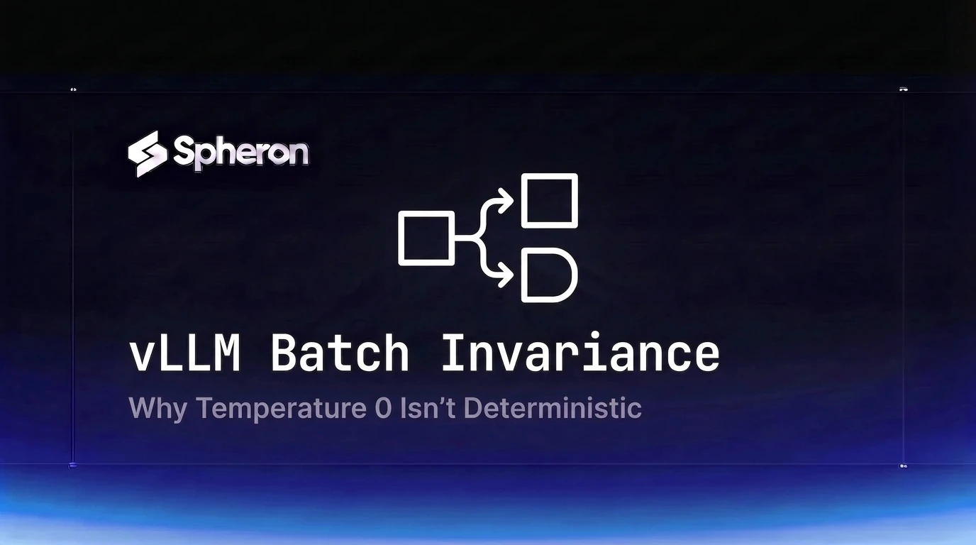 vLLM Batch Invariance: Why Temperature 0 Isn't Deterministic